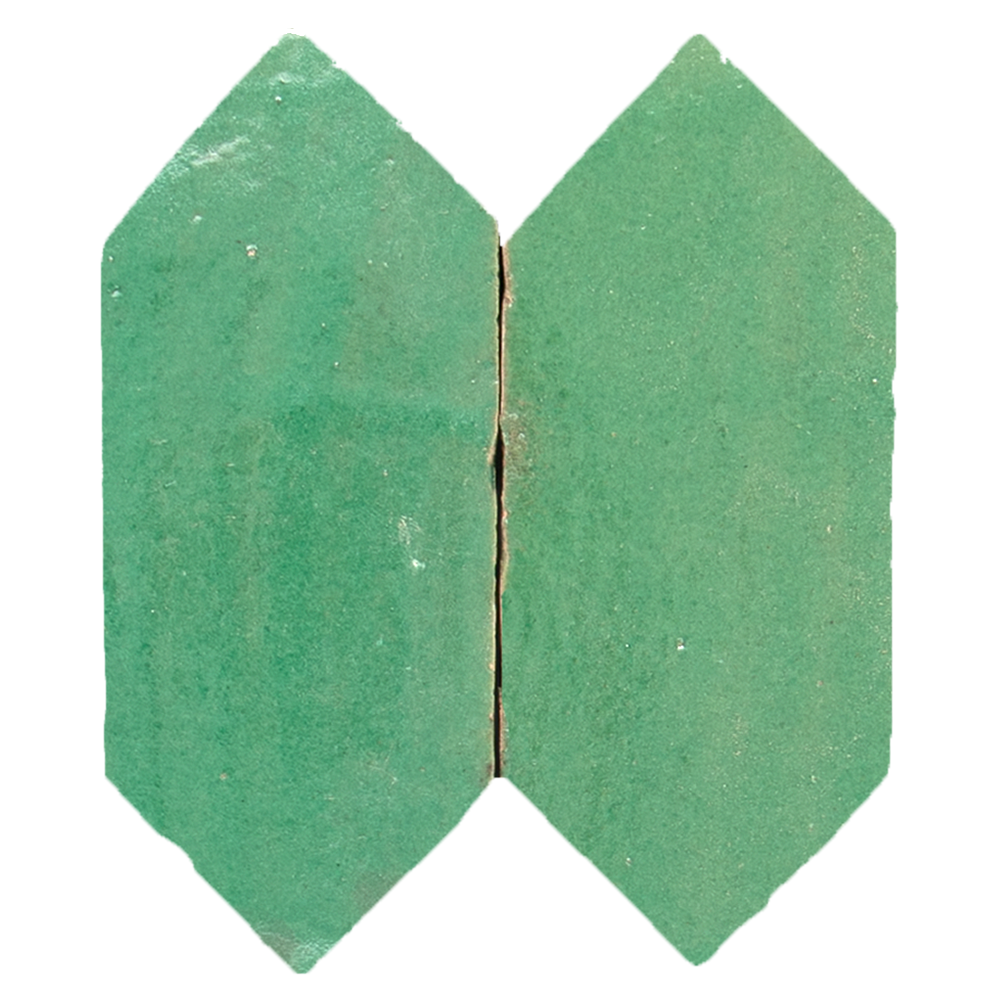 Platta Turquoise Art Deco