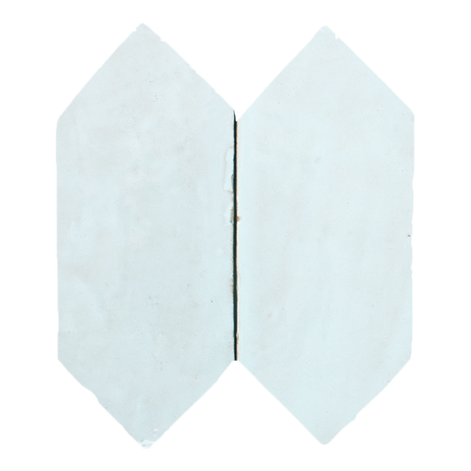 Platta Glacier Bleu Art Deco